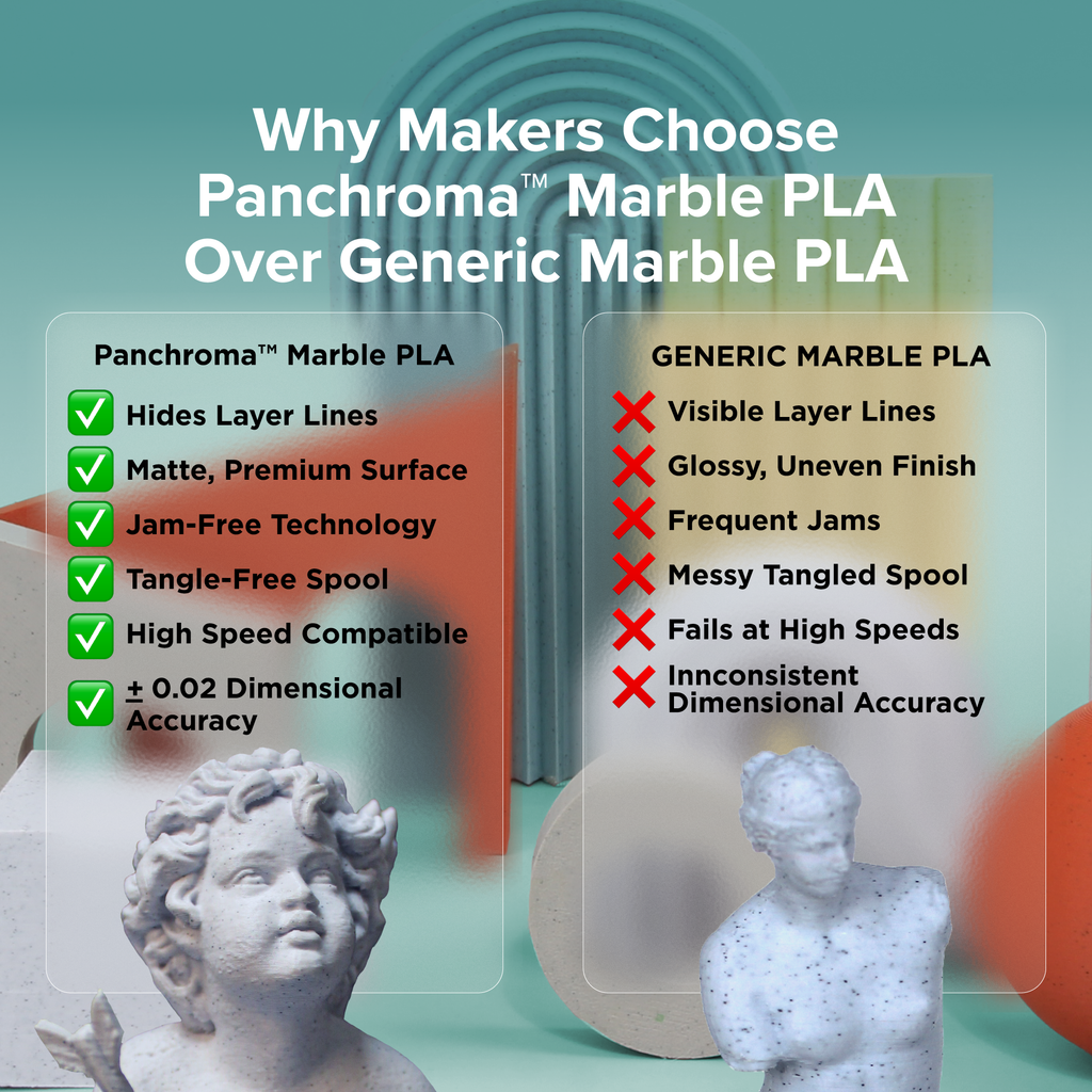 Panchroma™ Marble PLA