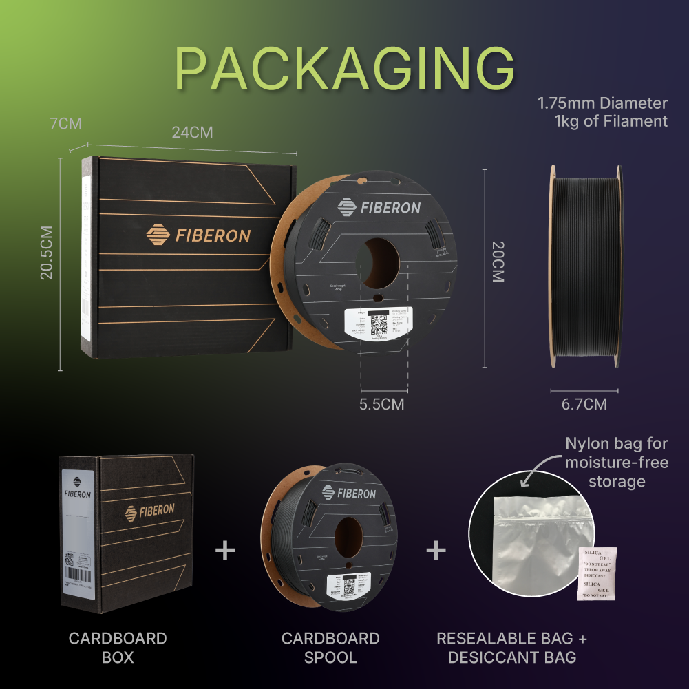 Fiberon™ PET-CF17