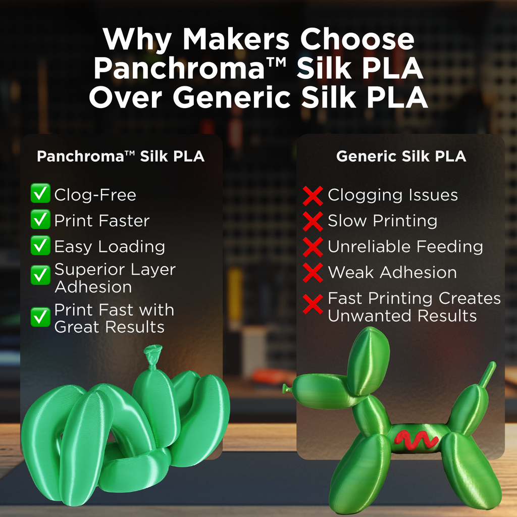 Panchroma™ Silk PLA