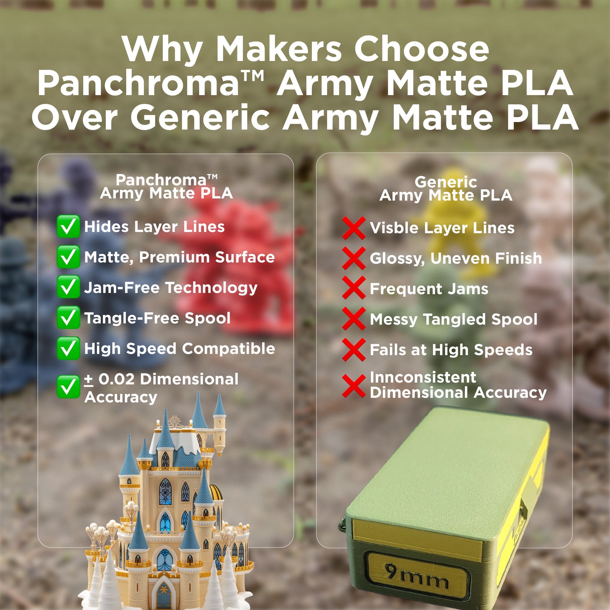 Panchroma™ Matte PLA