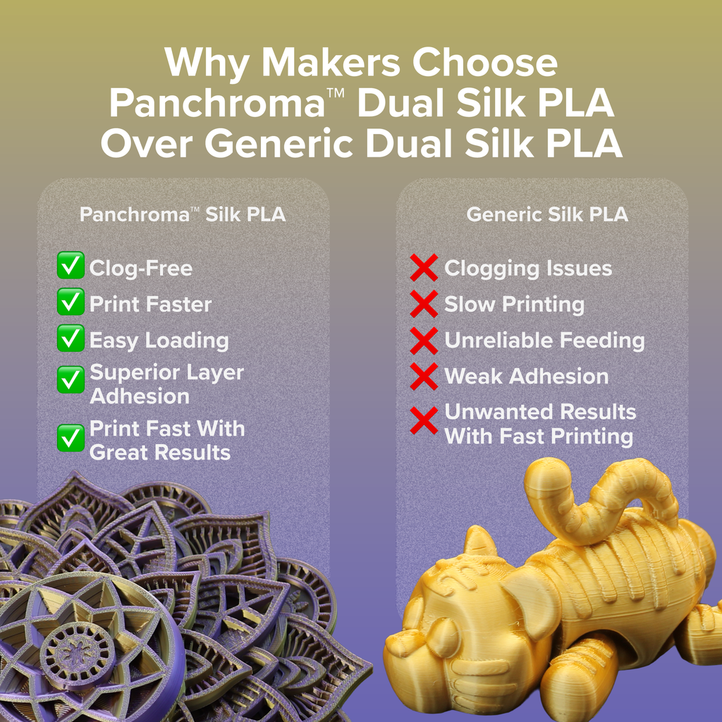 Panchroma™ Dual Silk PLA