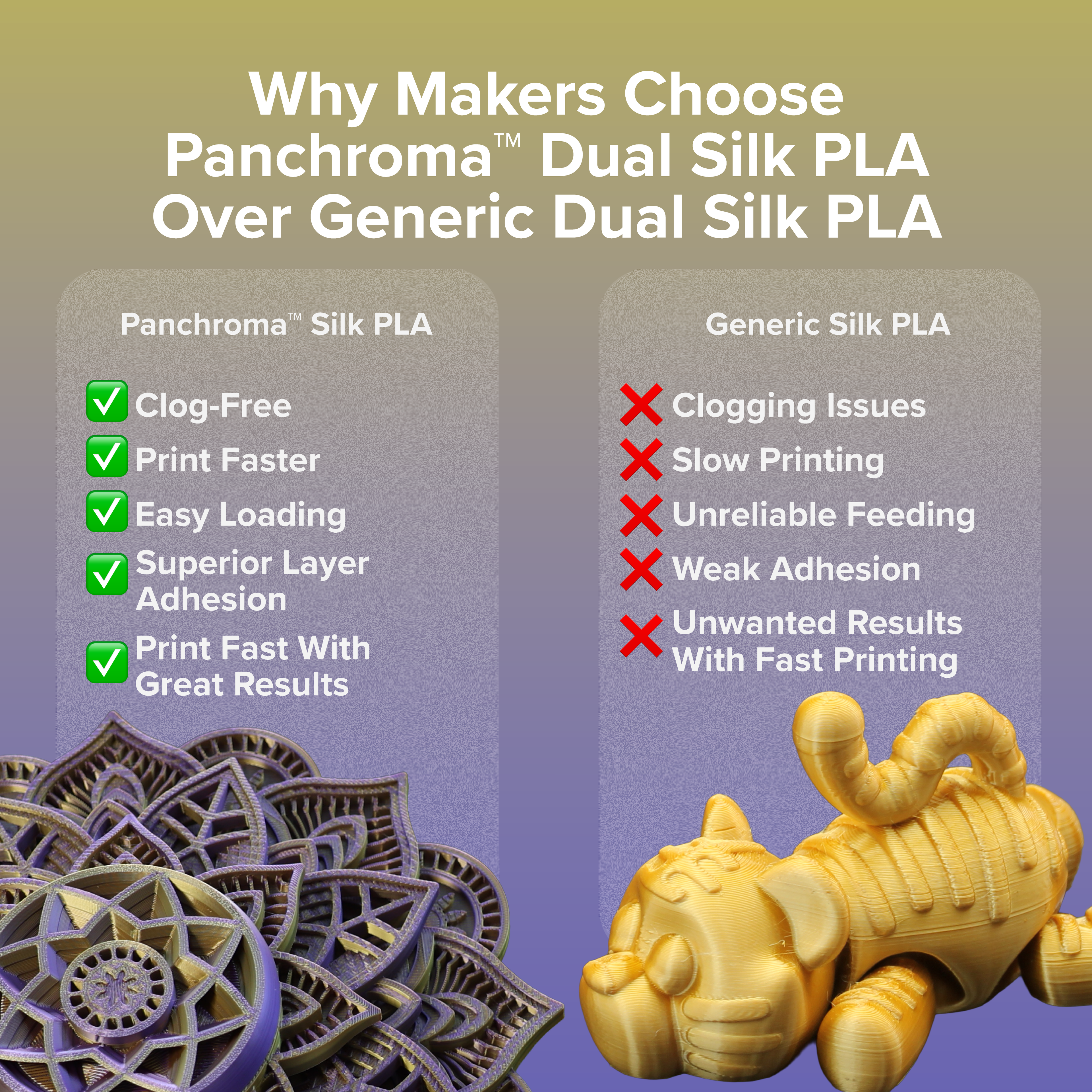 Panchroma™ Dual Silk PLA