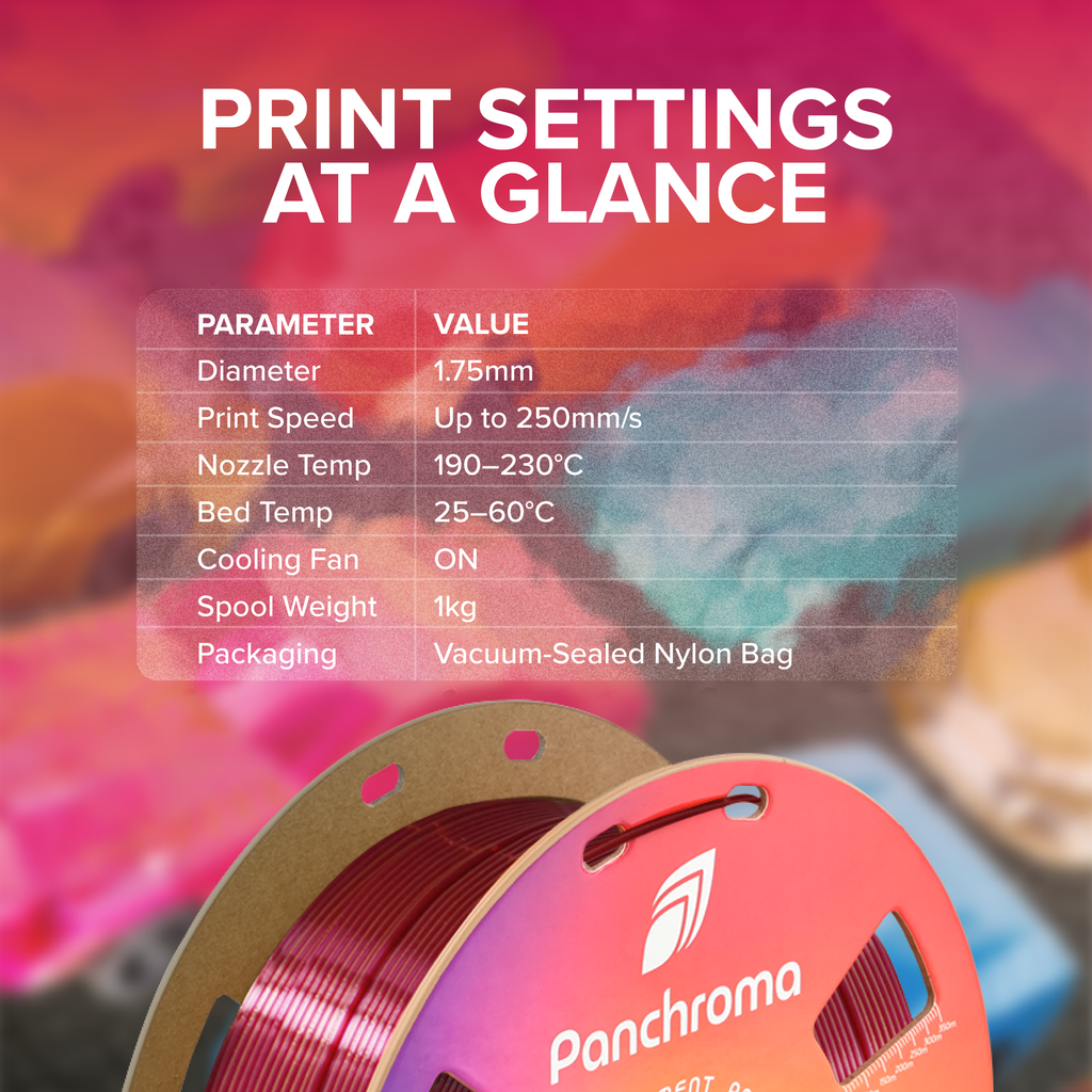 Panchroma™ Dual Silk PLA