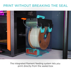 PolyDryer™