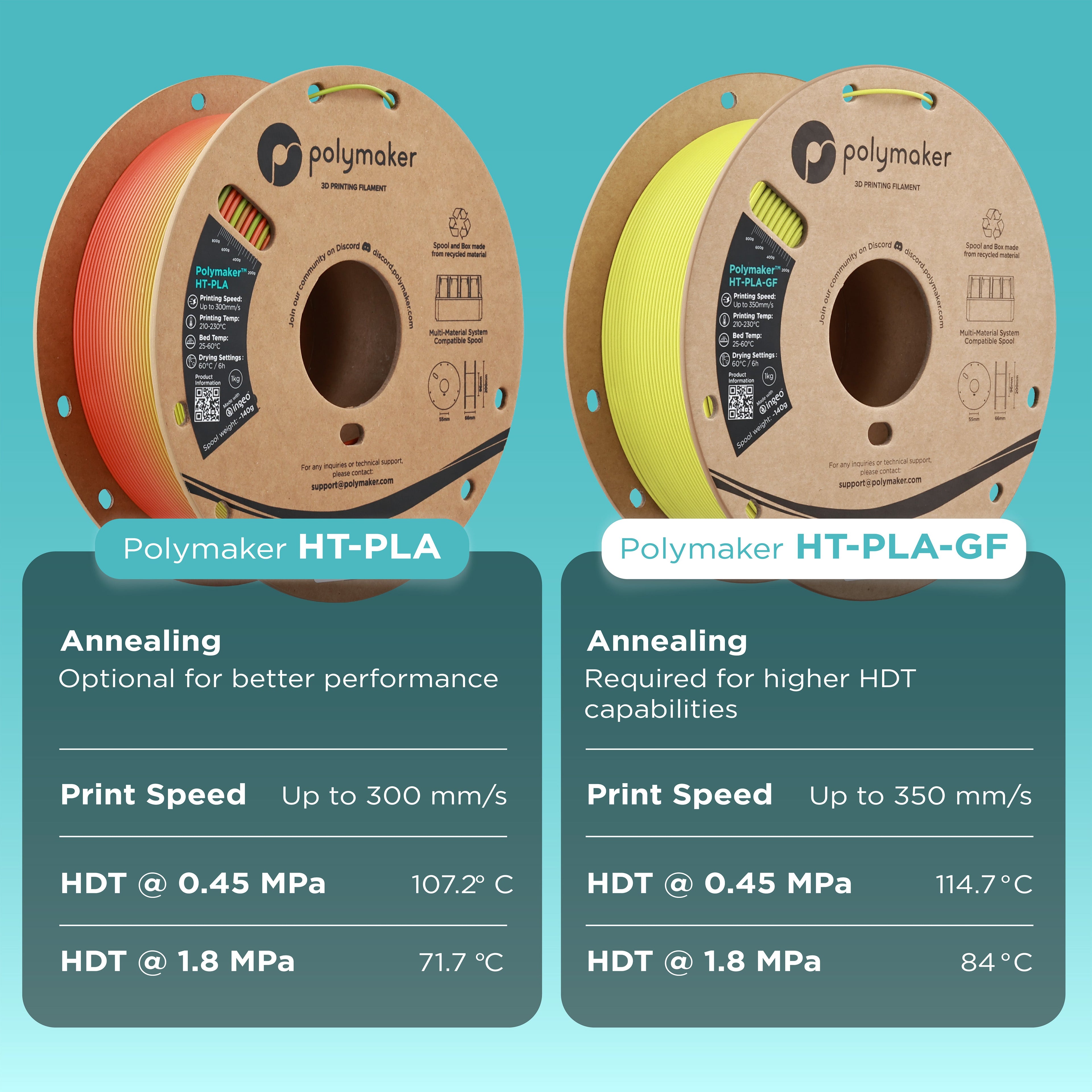 Polymaker™ HT-PLA-GF