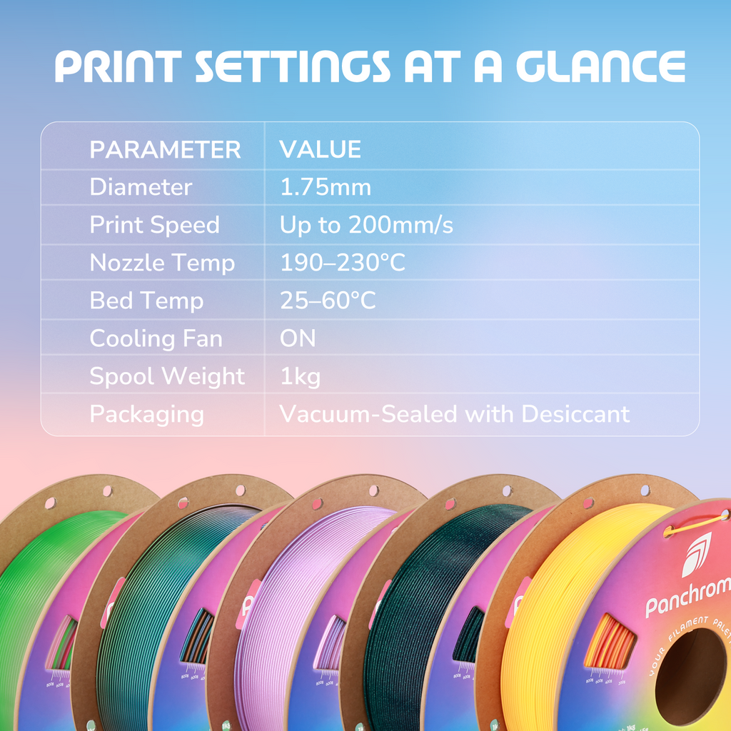 Panchroma™ Gradient Starlight