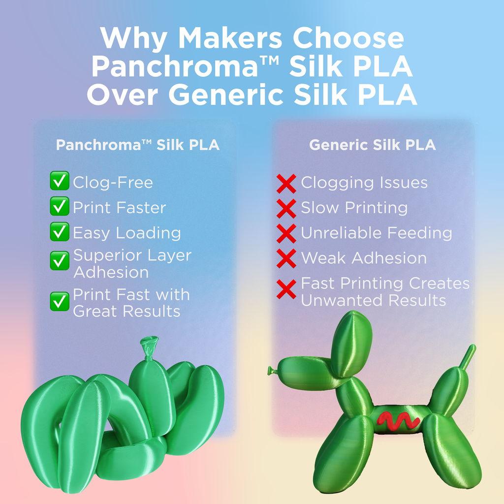 Panchroma™ Silk PLA